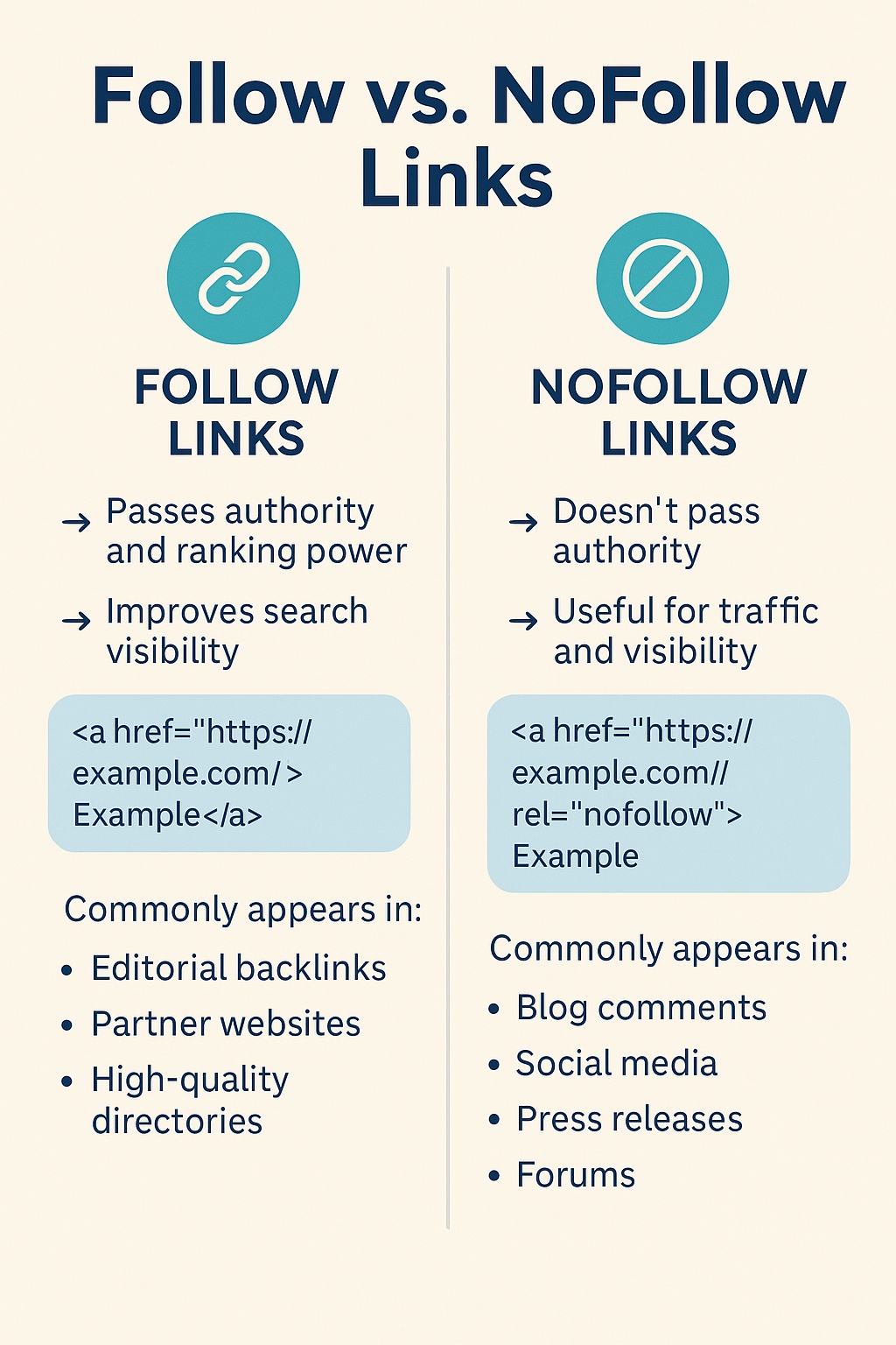 follow vs no follow links